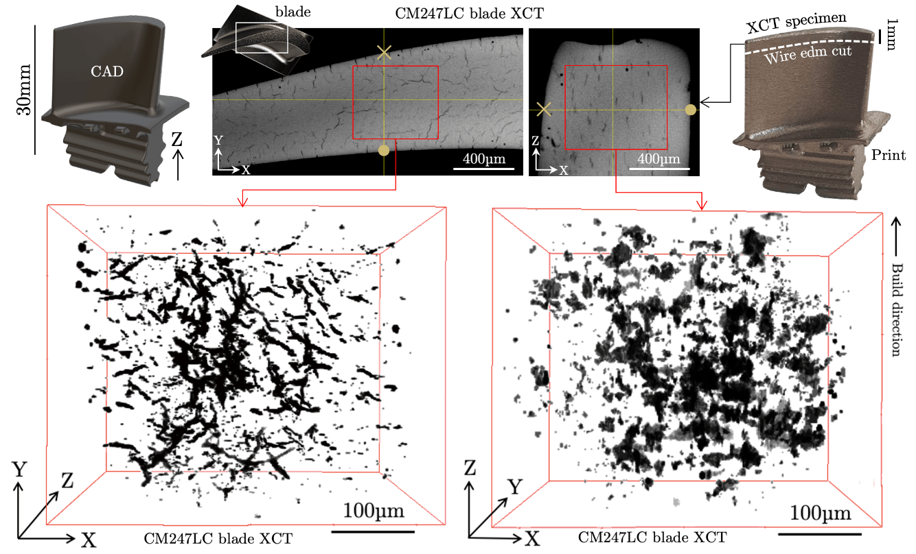 Cracking during Additive Manufacturing National Xray Computed Tomography